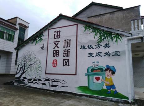乐山墙绘是现在流行的墙体广告